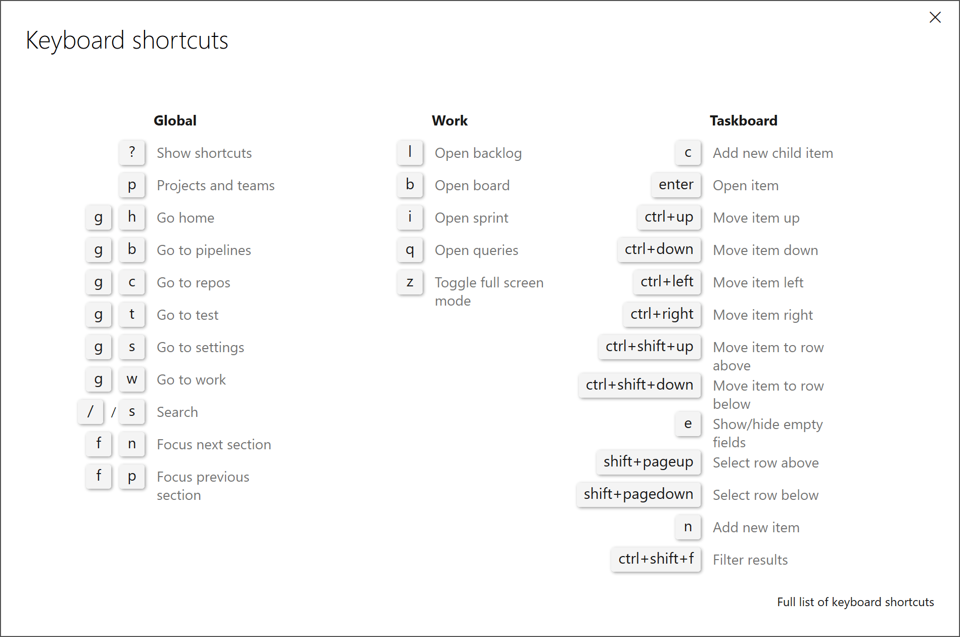 Azure DevOps Keyboard Shortcuts » A Developer's Life